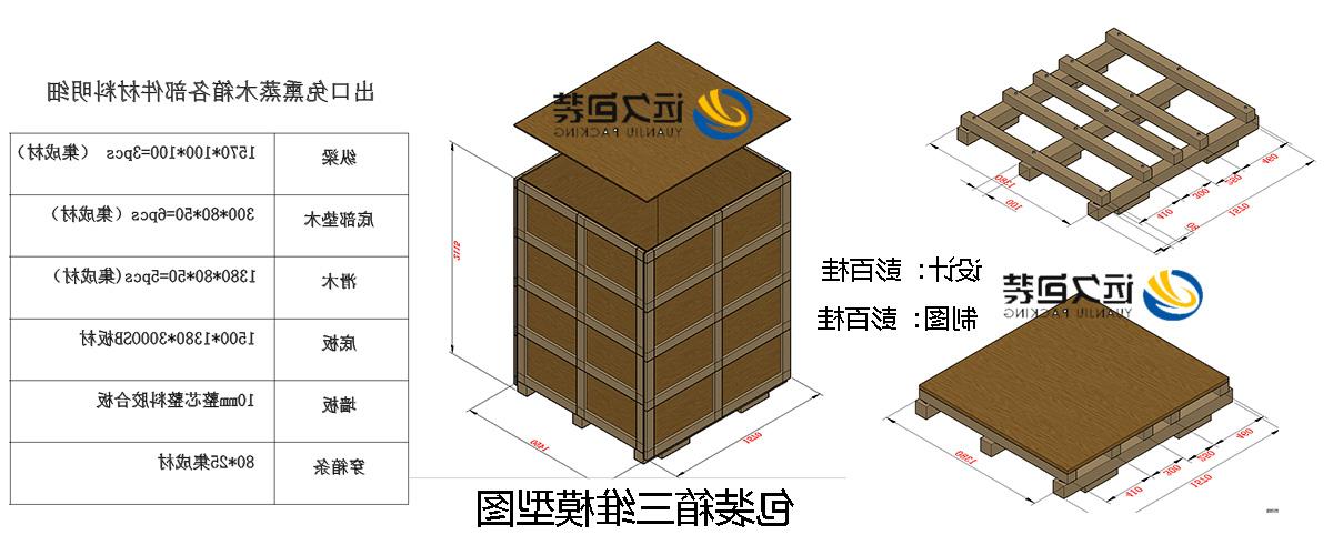 <a href='http://g67.luckystargb.com'>买球平台</a>的设计需要考虑流通环境和经济性